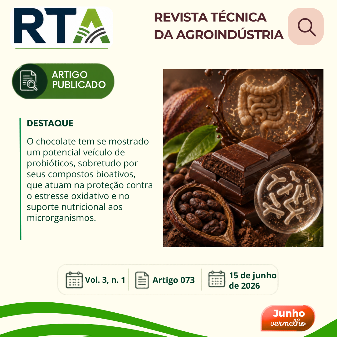 COMPOSTOS BIOATIVOS DO CACAU COMO PROTETORES DE PROBIÓTICOS EM CHOCOLATE